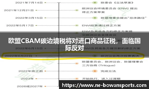 欧盟CBAM碳边境税将对进口商品征税，面临国际反对