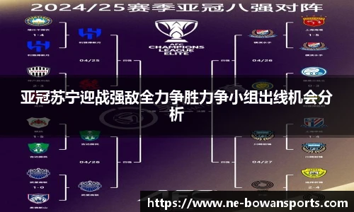 亚冠苏宁迎战强敌全力争胜力争小组出线机会分析