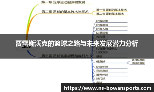 贾雷斯沃克的篮球之路与未来发展潜力分析